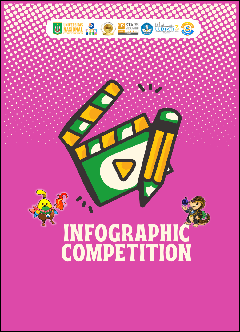 Infographic Competition Poster